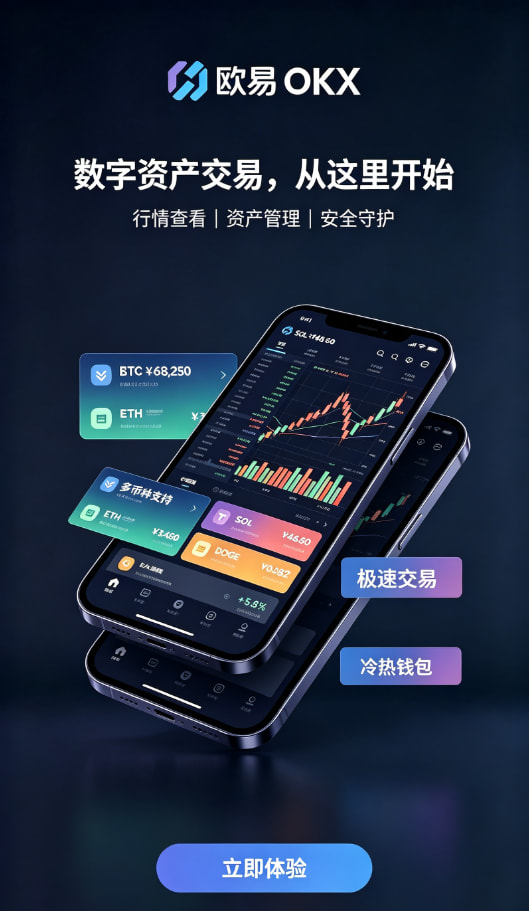 欧交易所app最新版交易步骤
